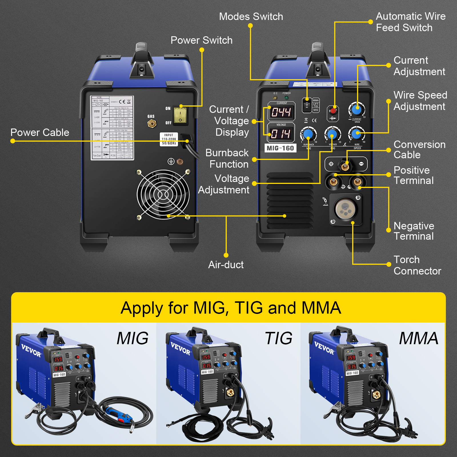 VEVORbrand 160 Amp MIG Welder 3 in 1 Welder MIG TIG Arc Welder 110V/220V DC Welding Machine, Combo Welding Machine Inverter Welder Digital Display