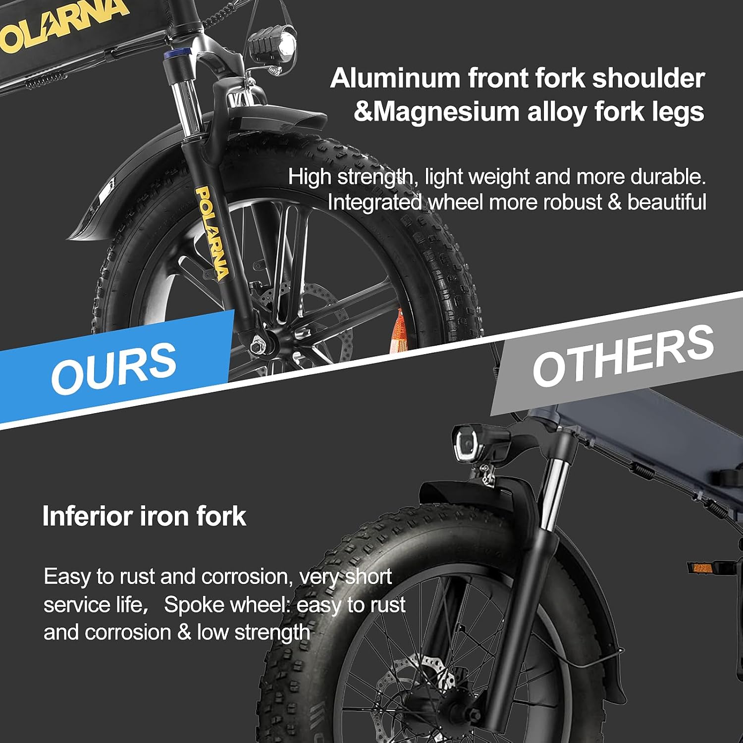 Electric Bike for Adults, 20" E-Bike 750W Motor, 48V 13Ah Fodable E Bike, 7-Speed Gear Electric Bicycle, LCD Display, Black