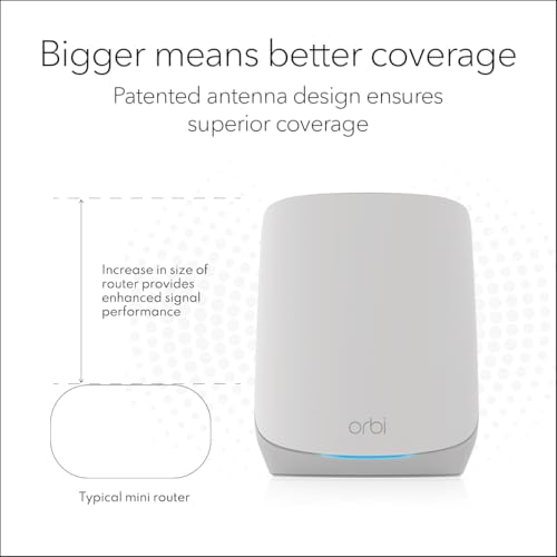 NETGEAR Orbi Whole Home Tri-Band WiFi 6 Mesh Network System (RBK663) &ndash; Router with 2 Satellite Extenders, Security Features, Coverage up to 6