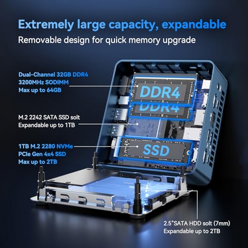 GEEKOM IT13 Mini PC 2025 Edition, Intel 13th Gen i9-13900HK (3-Year Quality Support), 32GB RAM/1TB NVMe SSD