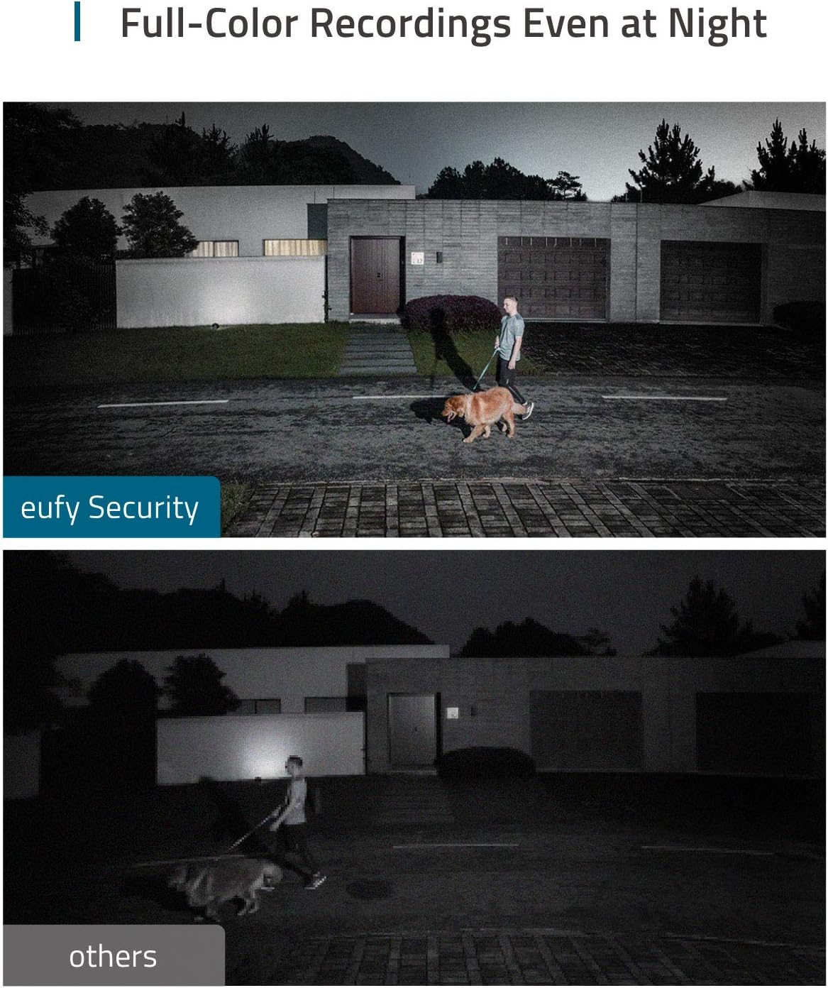 eufy Security Floodlight Camera, 1080p, No Monthly Fees, 2500 Lumens, Weatherproof, Built-in AI, 2021