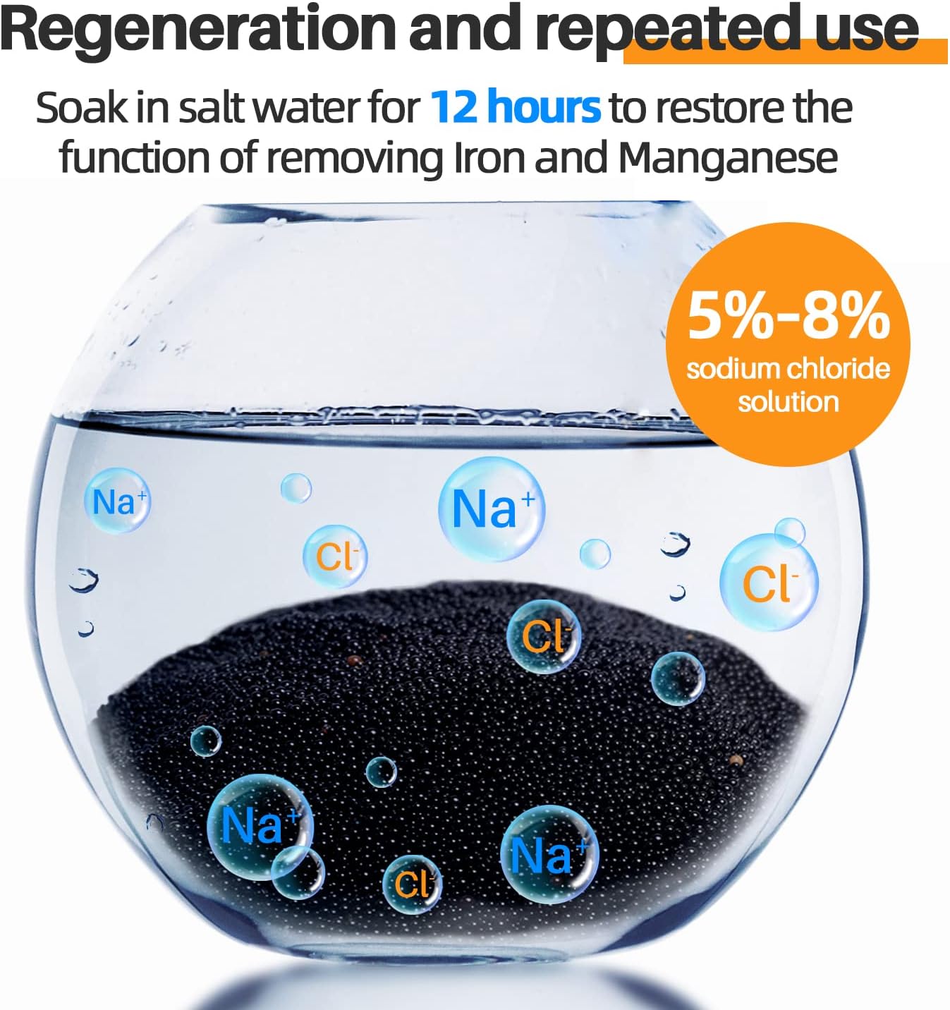 PUREPLUS 5 Micron 20 x 4.5 RFN20BB Whole House Iron & Manganese Reduce Water Filter Replacement Cartridge,1 Pack