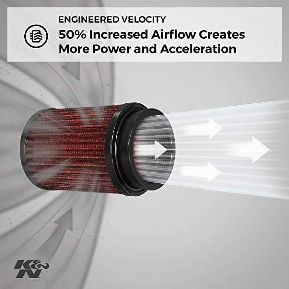 K&N Engine Air Filter: High Performance, Premium, Powersport Air Filter: 2017-2019 HARLEY DAVIDSON (Road King, Electra Glide, Ultra, Classic