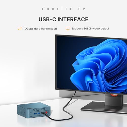 P5 Pro Mini PC, AMD Ryzen 7 6800H, 32GB DDR5 512GB SSD Mini Desktops Computer, Quad Display PC, Dual USB 4.0 & HDMI, 2.5G RJ45 LAN, Wi-Fi 6E/BT 5.2