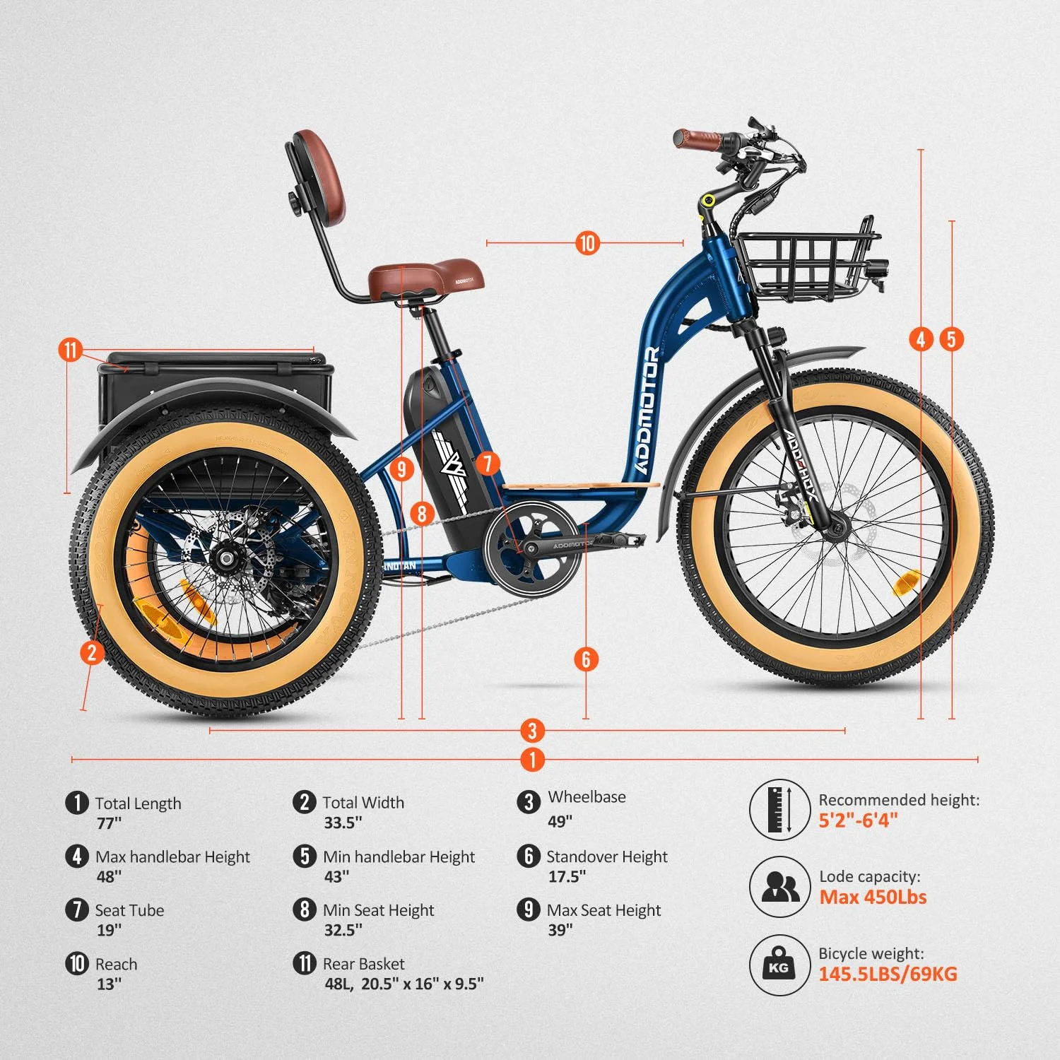 Addmotor Electric Trike, 750W 85 MI Electric Tricycle for Adults M-340 3 Wheel Electric Bicycle, 48V 20Ah Removable Battery