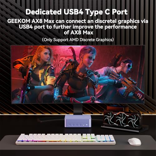 GEEKOM Mini PC AX8 Max, Dual 2.5G Lan AMD Ryzen 7 8745HS (Up to 4.9GHz, 3 Mode) Desktop Computers, Radeon 780M, 32GB DDR5 5600MHz RAM 1TB PCIe SSD