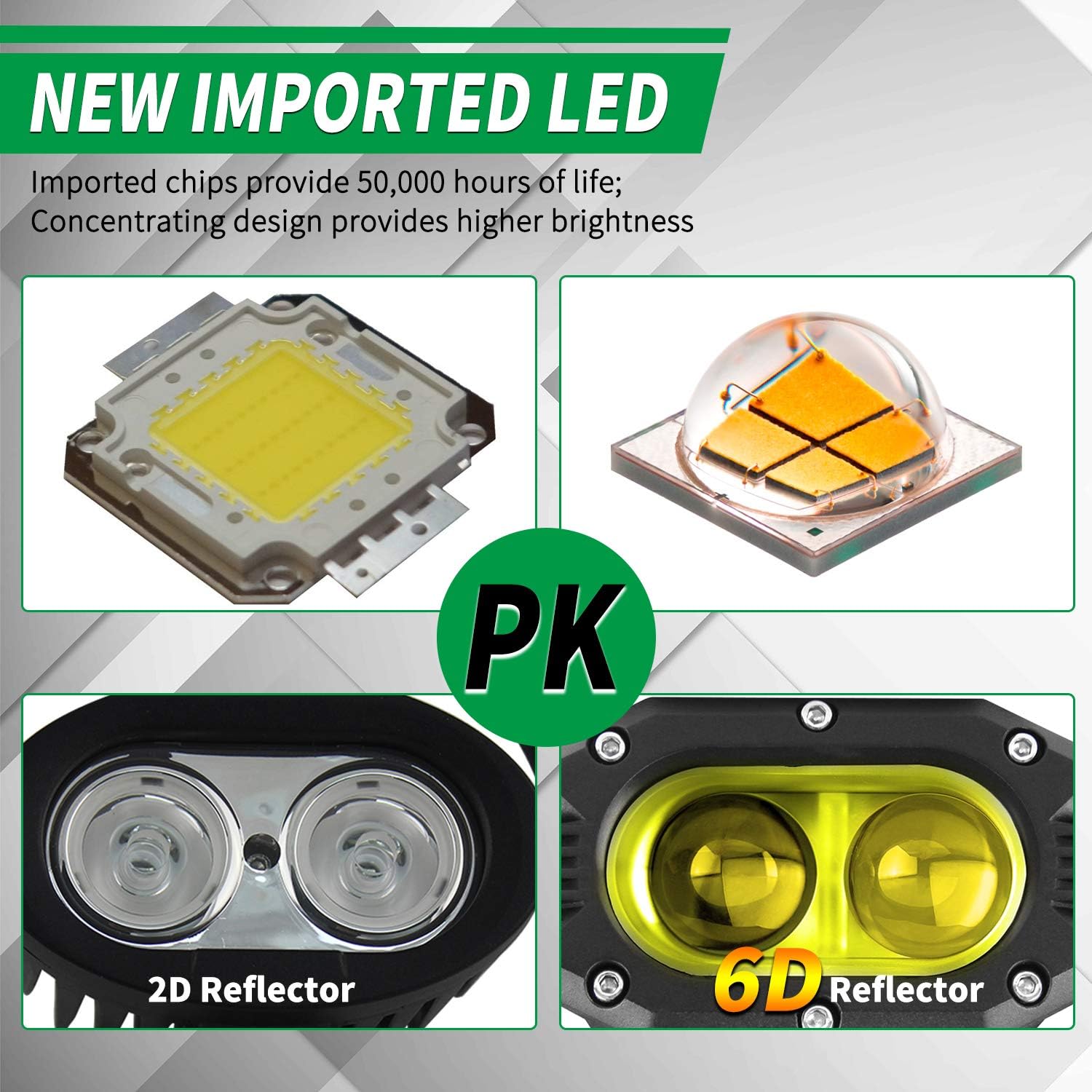 CO LIGHT LED Flood Beam Yellow Fog Lights 2PCS Driving Lights Work Light Pods Fit for Motorcycle ATV UTV SUV Car Tractor Forklift Truck Boat