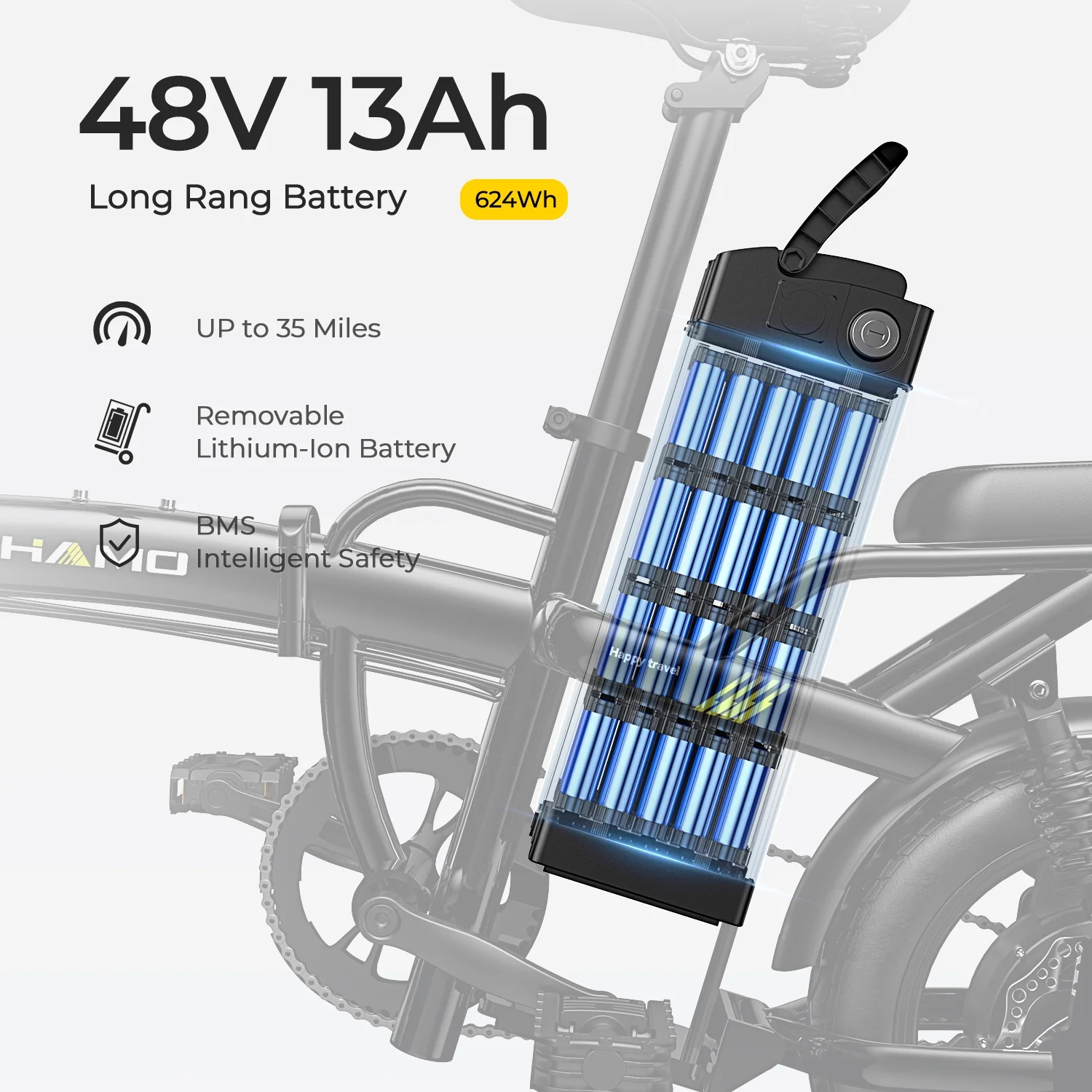SOHAMO Electric Bike w/400W Motor and 48V 13Ah Removable Battery Folding Ebike for Adults and Teens, Full Suspension, 3 Levels Assist