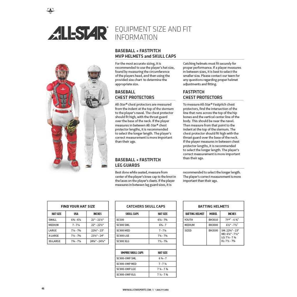All-Star MVP5 Pro Catchers Helmet - Sports Supplies Online Store