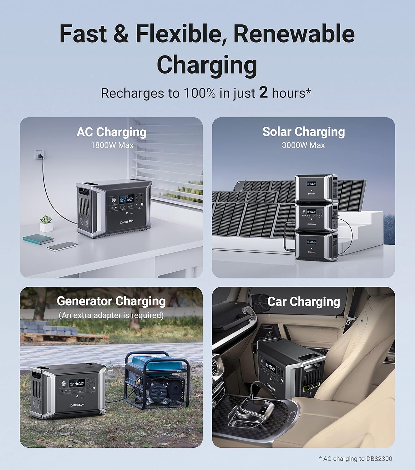 Dabbsson Portable Power Station DBS2300, 2330Wh EV Semi-solid State LiFePO4 Home Battery Backup, Max 8330Wh, 5×2200W AC Outlets