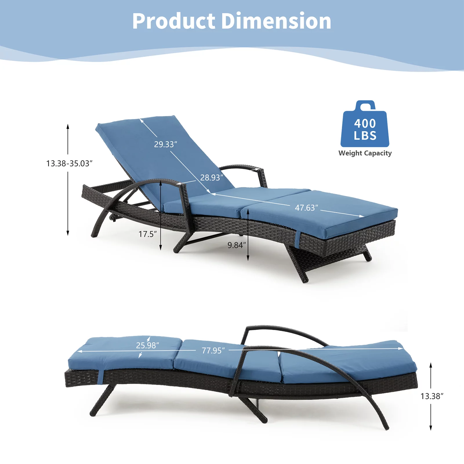 HOMREST Chaise Lounge Chair with 5 Adjustable Position Thickened Cushion Outdoor Reclining Chaise for Patio Backyard(BLUE)