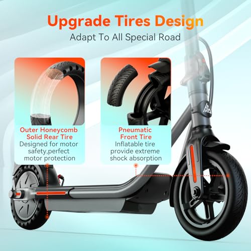 TST Electric Scooter for Adult, Up to 19 MPH and 20 Miles Long Range E Scooter, 8.5"/10" Solid and Pneumatic Tire