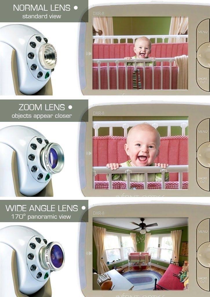 Infant Optics DXR-8 Video Baby Monitor with Interchangeable Optical Lens White
