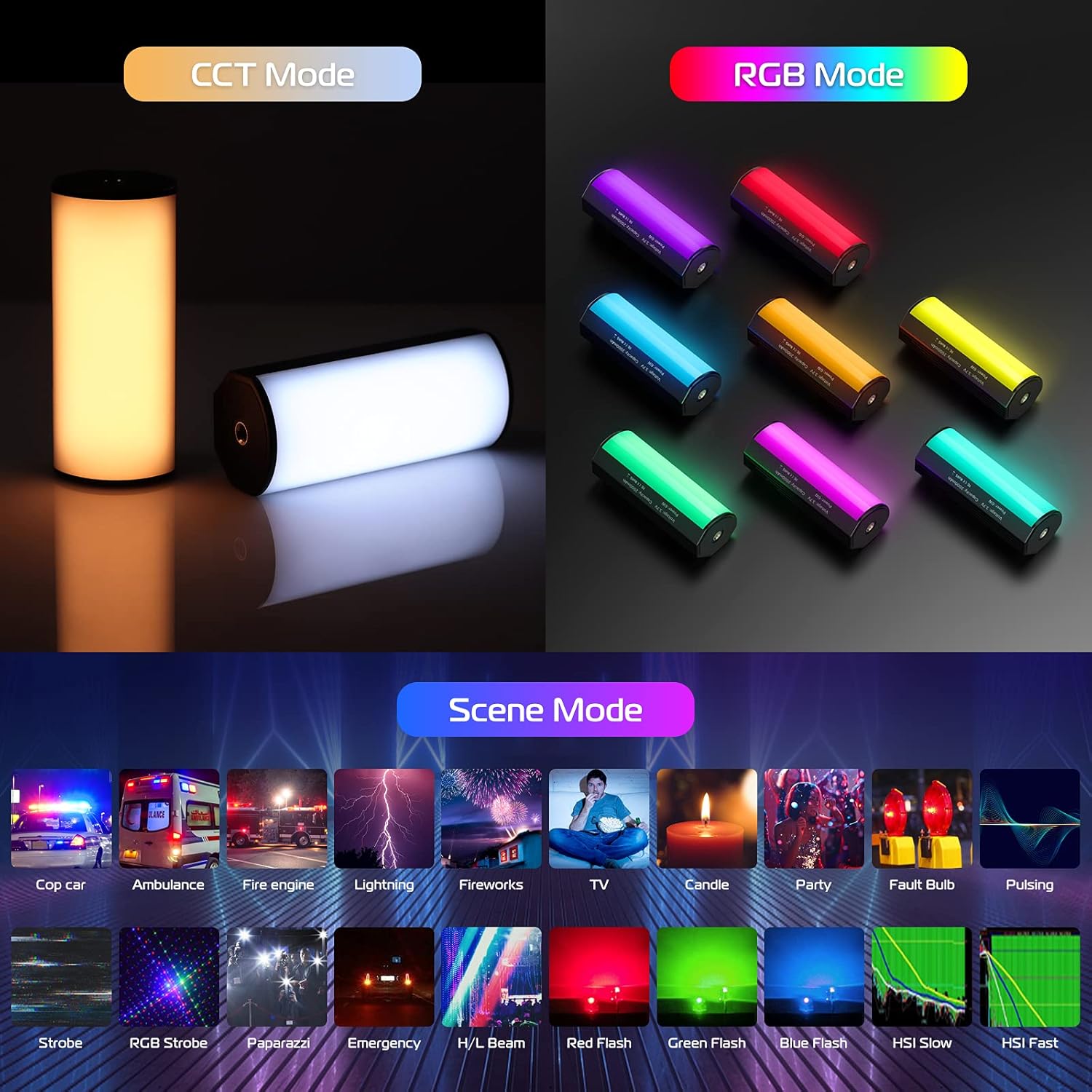 ULANZI Handheld Light Wand, 360° RGB LED Video Light for Photography, 2000mAh Rechargeable Mini Light Stick for Video Shooting