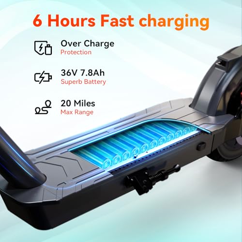TST Electric Scooter for Adult, Up to 19 MPH and 20 Miles Long Range E Scooter, 8.5"/10" Solid and Pneumatic Tire