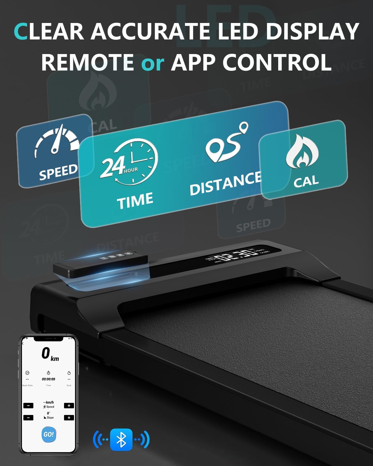 Walking Pad Under Desk Treadmill for Home Office with Remote Control, 2 in 1 for Walking and Jogging, Portable Walking Pad Treadmill Under Desk