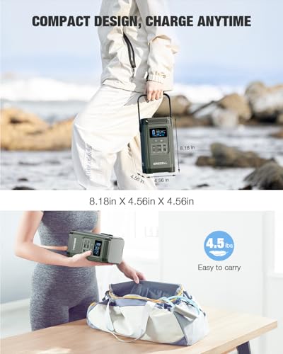 240W Portable Power Station 153.6WH Solar Generator, GRECELL LiFePO4 Battery Dual Way 100W PD, Portable Power Bank with Integrated Stand for Outdoors