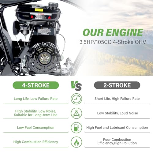 Oryxearth Mini Dirt Bike for Kids, 105CC 4-Stroke Kid Gas Powered Off-Road Pocket Pit Trail Motorcycle W/EPA Approved