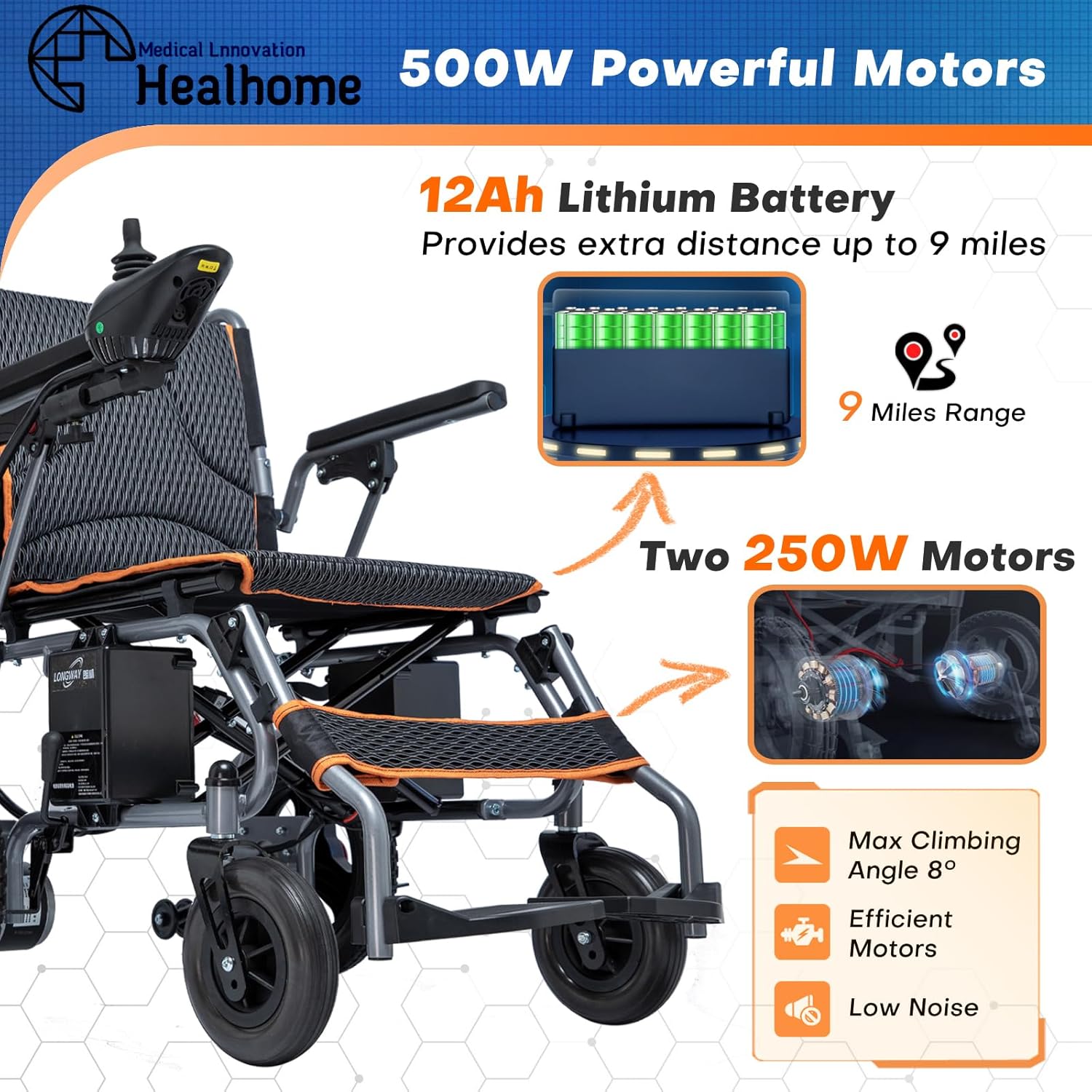 Portable Motorized Wheelchairs - Electric Wheelchair for Adults, Lightweight and Easy to Carry - Ideal for Travel and Daily Us