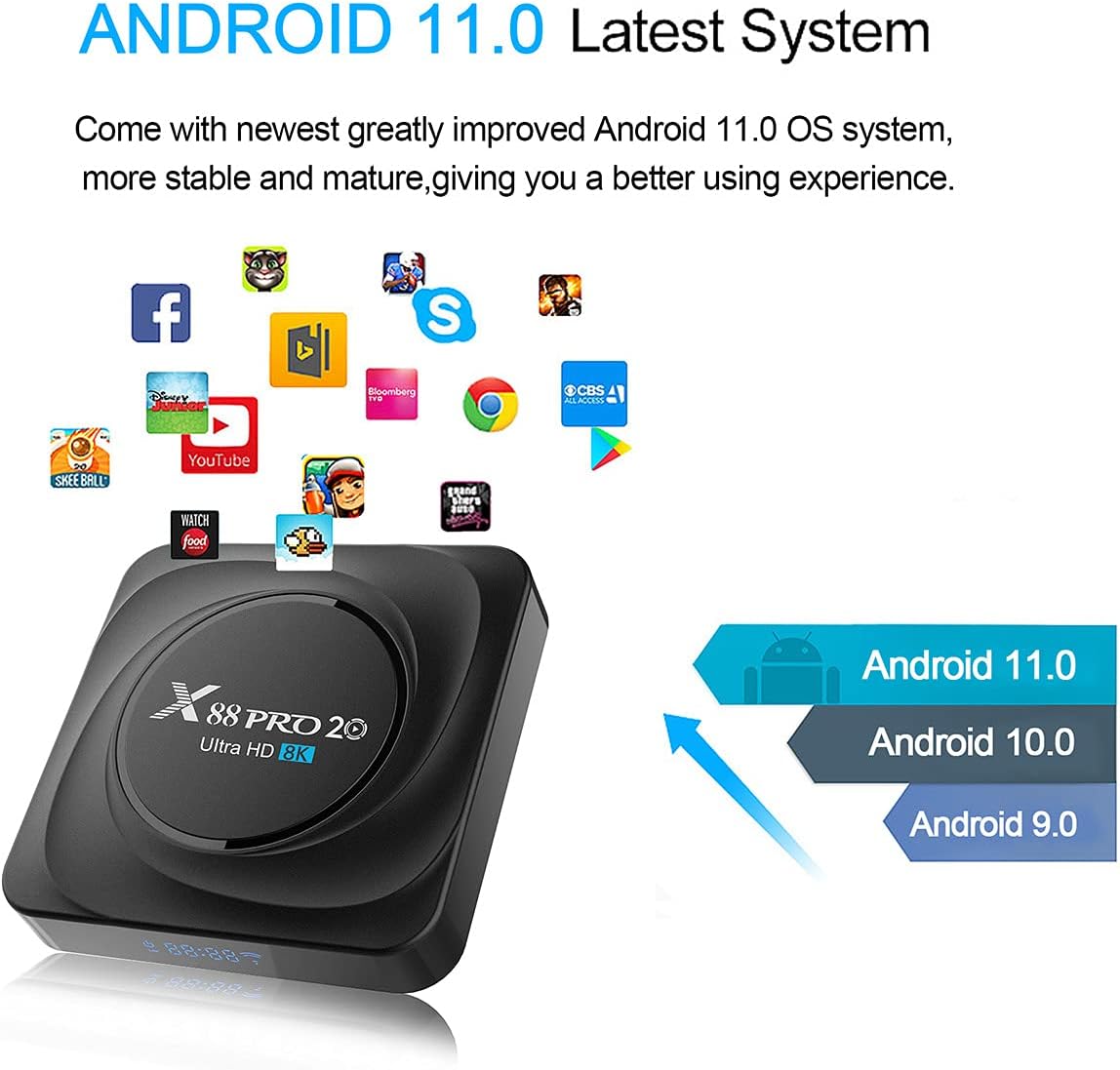 Android TV Box 11.0