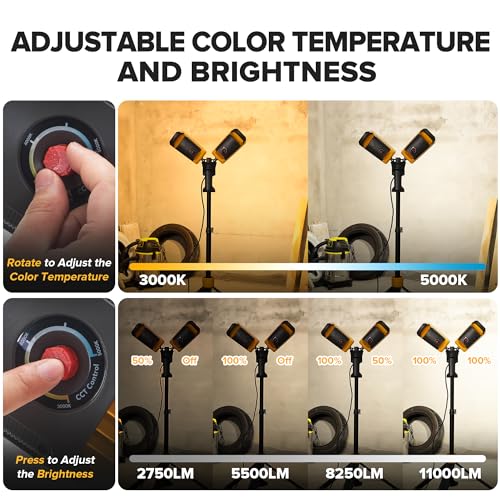 LUTEC 【Upgraded】 6290Max 11000 Lumen 92W Dimmable LED Work Light with Telescoping Tripod