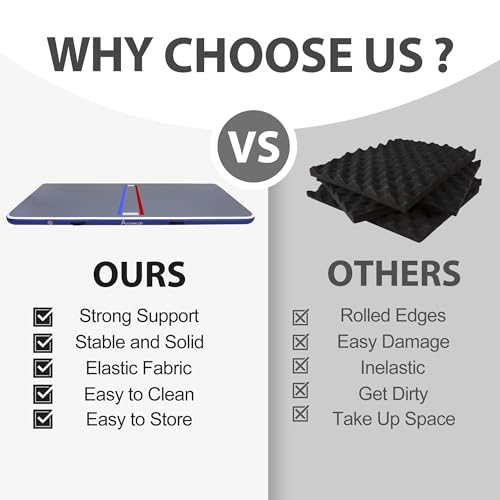 Inflatable Wrestling Mat 10FT/5FT, Portable Jiu Jitsu Mats Wrestling Mat for Home, Outdoor or Indoor Training Mat for Water Yoga, Gymnastics, Gray
