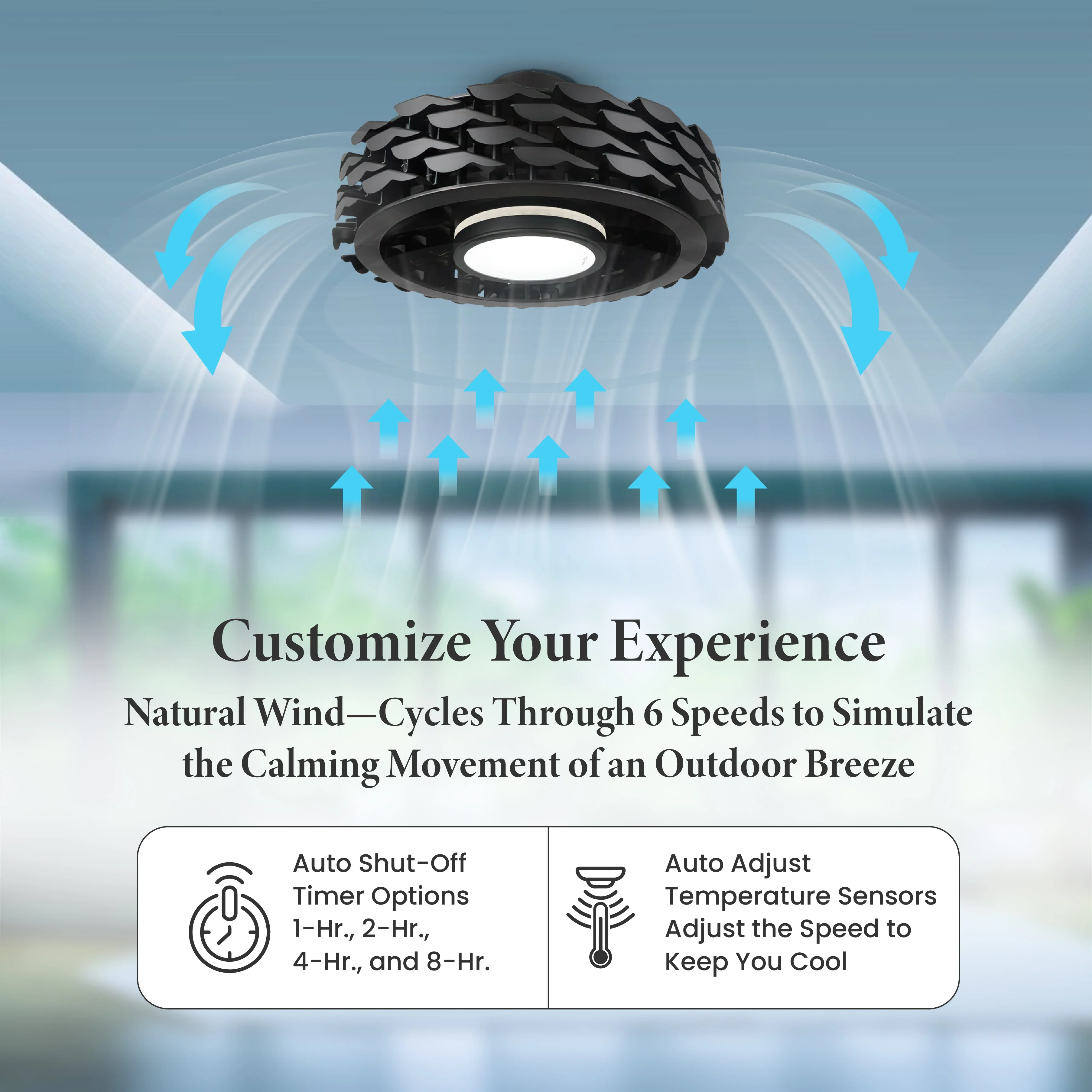 Todays Fans LUMIO Bladeless Smart Ceiling Fan, 6 Speeds with Dimmable LED Light