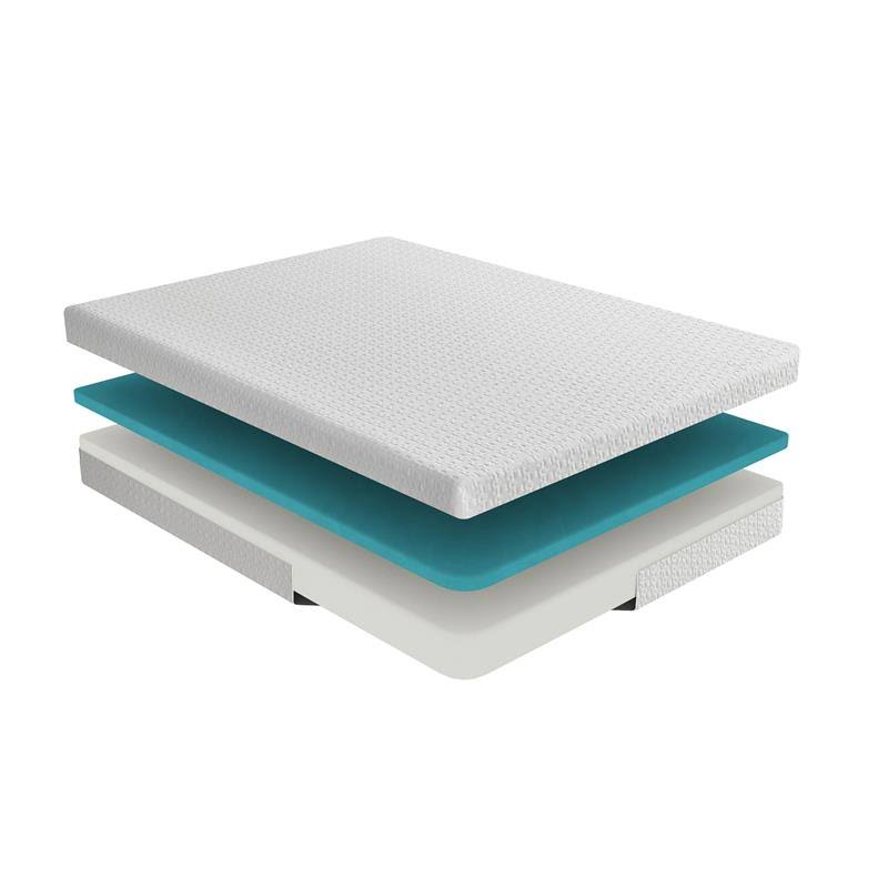 Bedding White 8x22 Full Memory Foam Mattress
