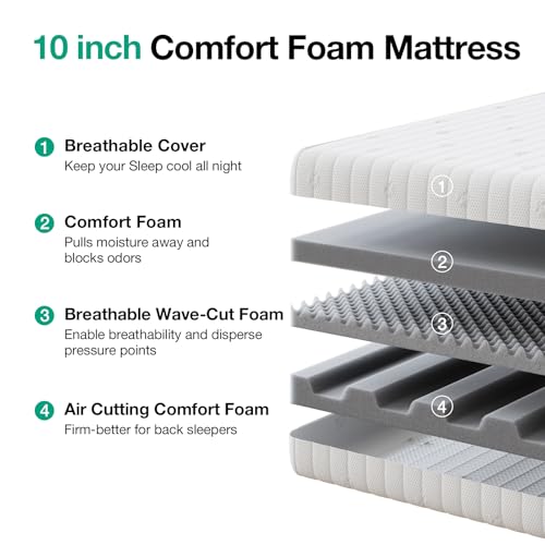 Novilla King Size Mattress 14 Inch, Hybrid Mattress King for Motion Isolation, Gel Memory Foam with Pressure Relief for Cool Night Sleep