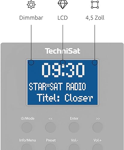 TechniSat DIGITRADIO UP 1 - DAB+ Unterputzradio zur Anbringung in jeder Doppel Unterputzdose (DAB, UKW, Bluetooth-Empfang, dimmbares LCD-Display