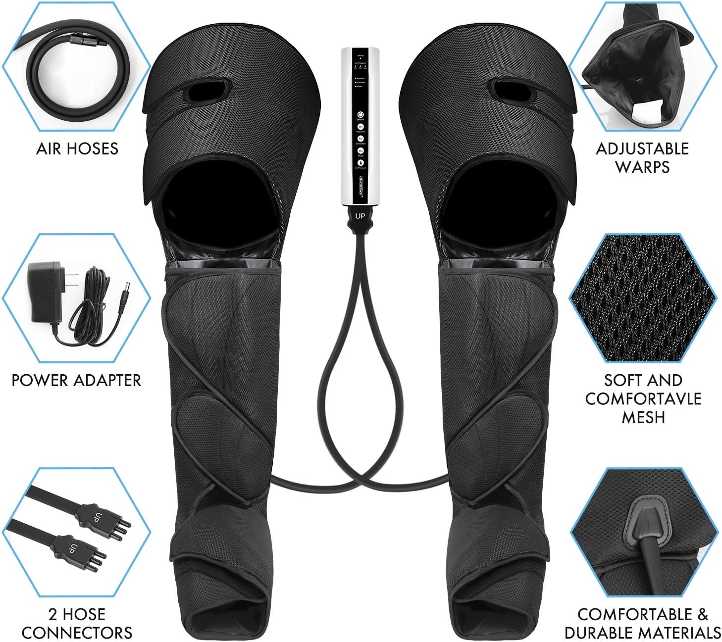 CINCOM Leg Massager for Circulation and Pain Relief