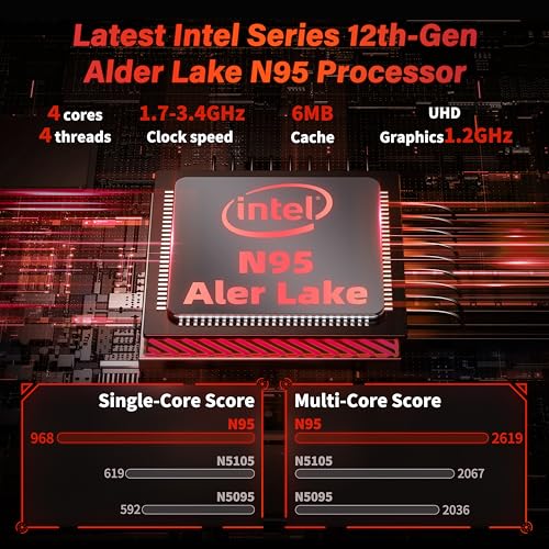 Ultra-Slim 15.6'' FHD Gaming Laptop, in tel N95, Nvidia GTX 1060 4GB,16GB RAM 512GB SSD, Win 11 Pro &ndash