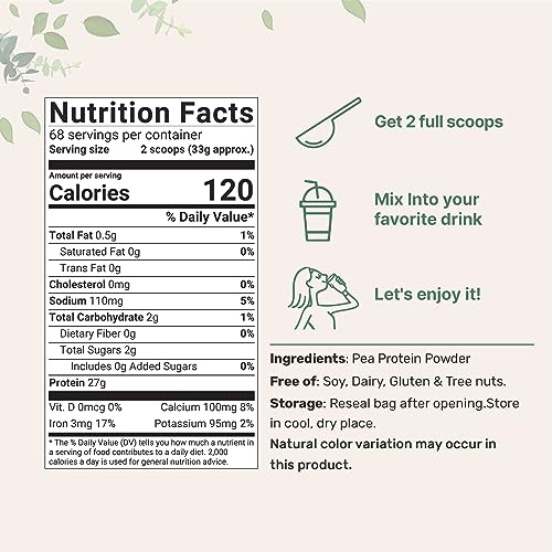 Micro Ingredients North American Grown, Pea Protein Powder, 5 Pounds | Plant Based