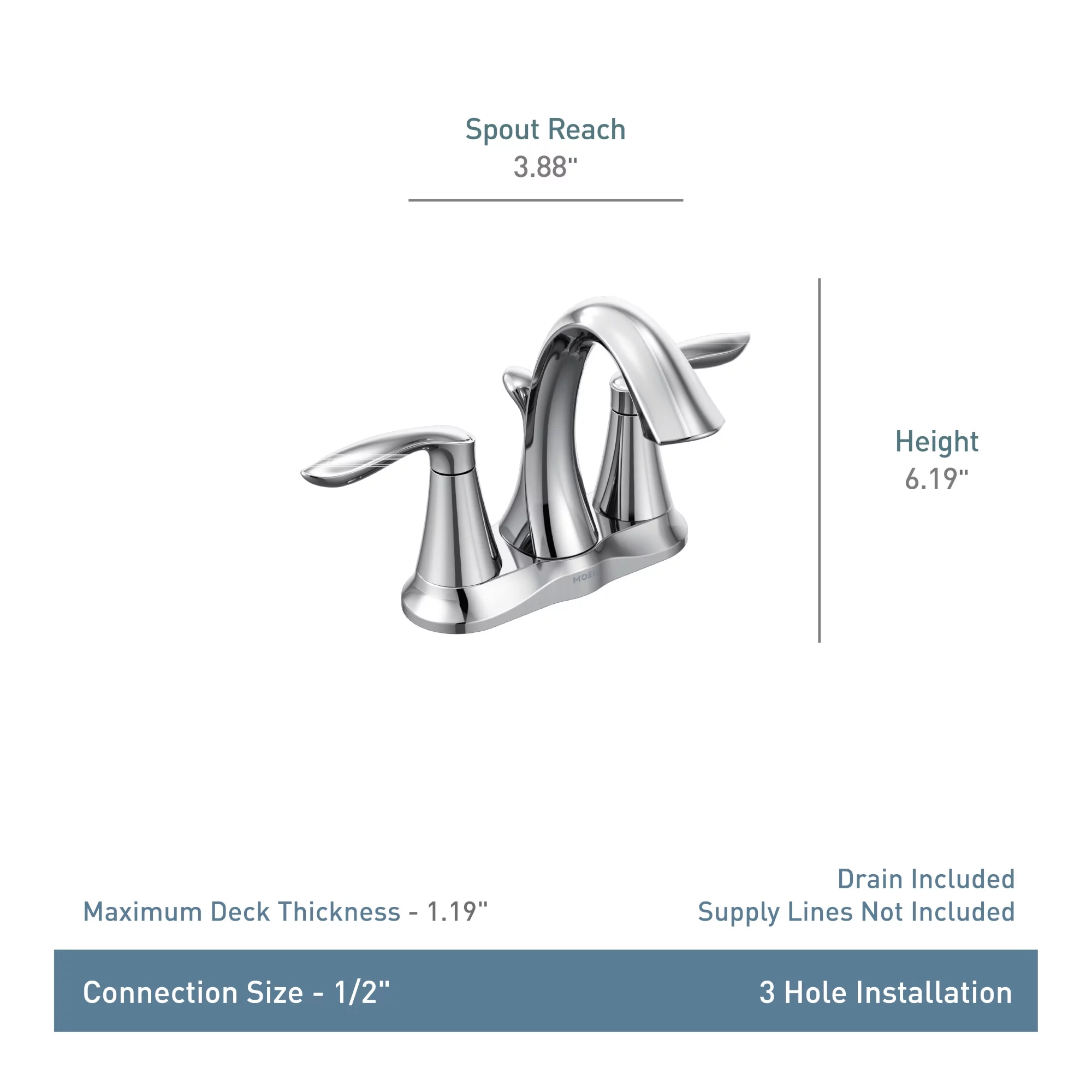 Moen Eva 6410 Centerset Bathroom Sink Faucet