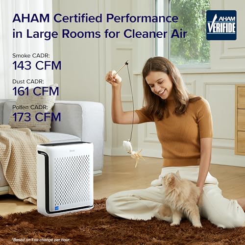 LEVOIT Air Purifier for Home Large Room Up to 1074Ft² with Air Quality Monitor, AHAM VERIFIDE, Smart WiFi, Washable Pre-Filter