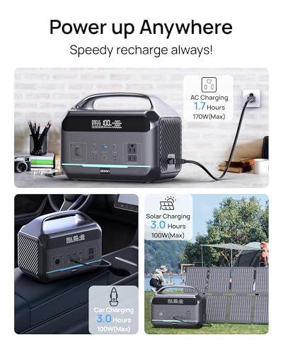 Portable Power Station, Outdoor 288Wh(90,000mAh) LiFePO4 Battery, 600W(1200W Surge) AC Outlets, 1.7H Fast Charging Solar Generator for Camping