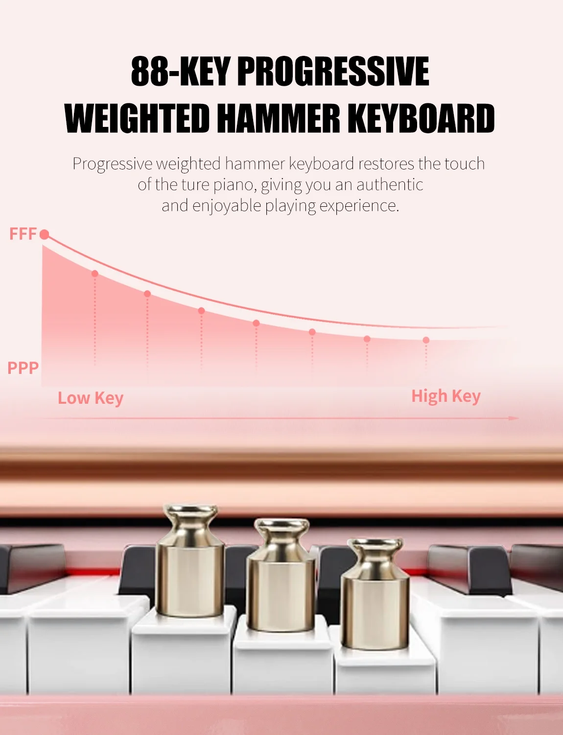 UMP-100 88 Key Weighted Keyboard Piano with Furniture Stand｜Power Adapter｜Triple Pedal & MIDI Connecting