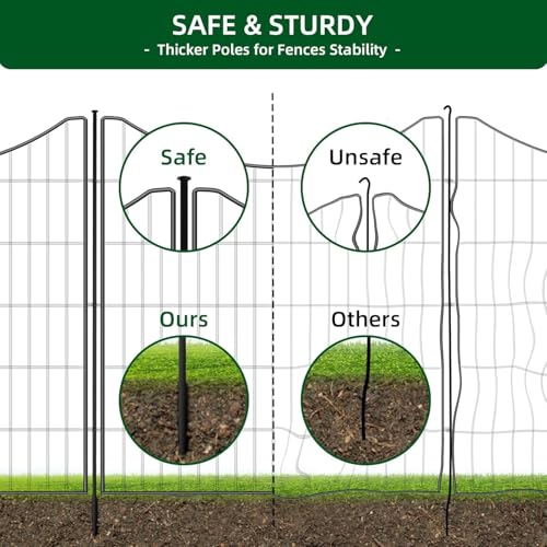 18 Panels No Dig Decorative Fence with Gate, 33 in(H) X 40.5 ft(L) Tall Garden Fence Animal Barrier, Rustproof Metal Wire Edging Border