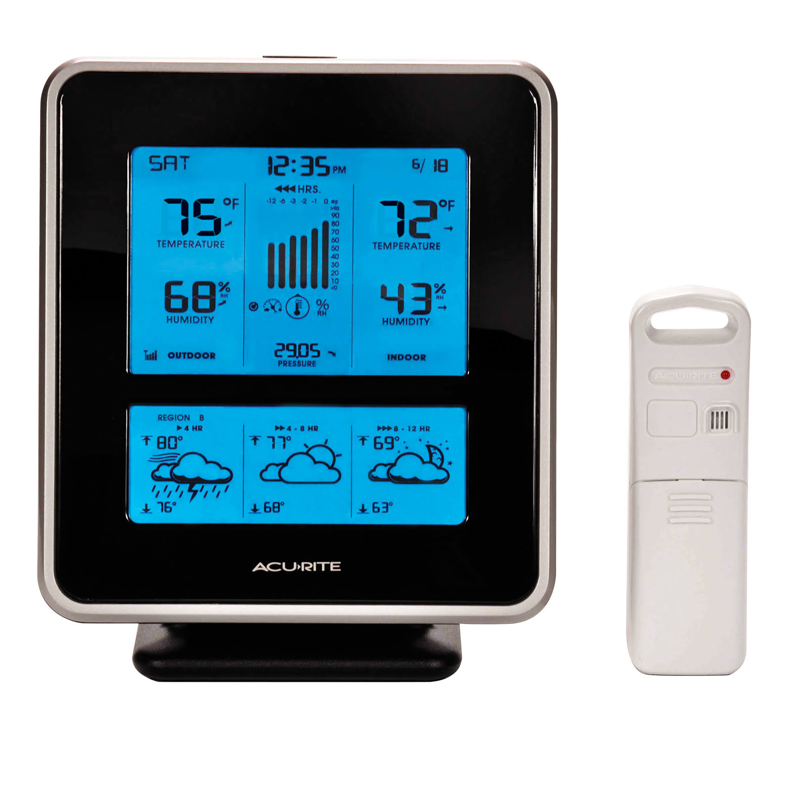 Wireless Weather Forecaster
