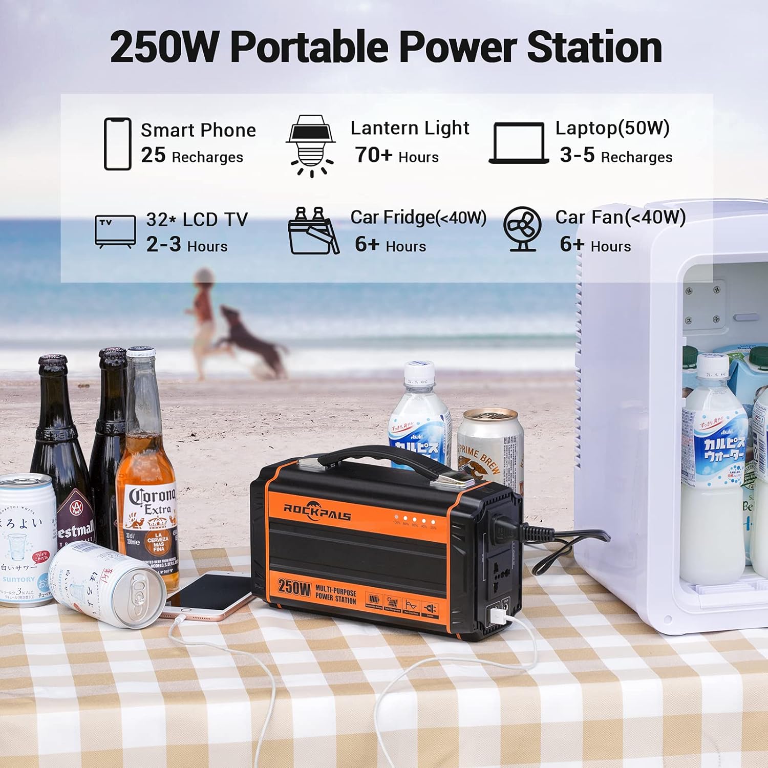 ROCKPALS 250-Watt Portable Generator Rechargeable Lithium Battery Pack Solar Generator with 110V AC Outlet, 12V Car