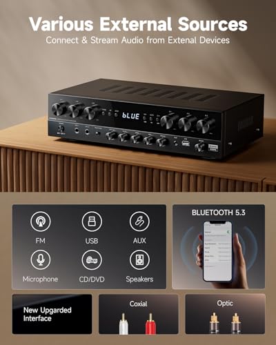 Donner Stereo Receivers, Premium 1000W Peak Power 6 Channel Audio Amplifier with Bluetooth 5.3, USB, FM, 2 Mic-in, Echo, RCA