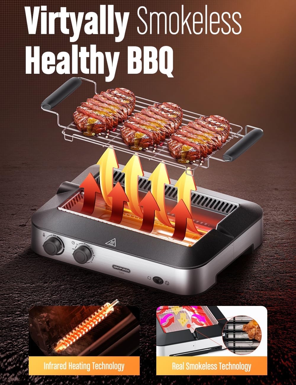 Electric Grill, Indoor BBQ Rotisserie, with Adjustable Temperature Control, Removable Grill & Griddle Nonstick Plates, 1600w Fast Heat Up