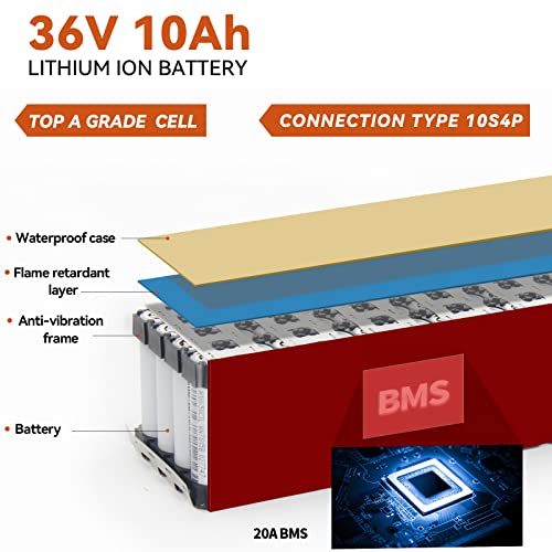 48V 20AH Ebike Battery, LiFePO4 Battery Pack with 40A BMS and 3A Fast Charger fit for 1500w-250w Motor, Electric Motorcycle Bike Scooter,Go cart