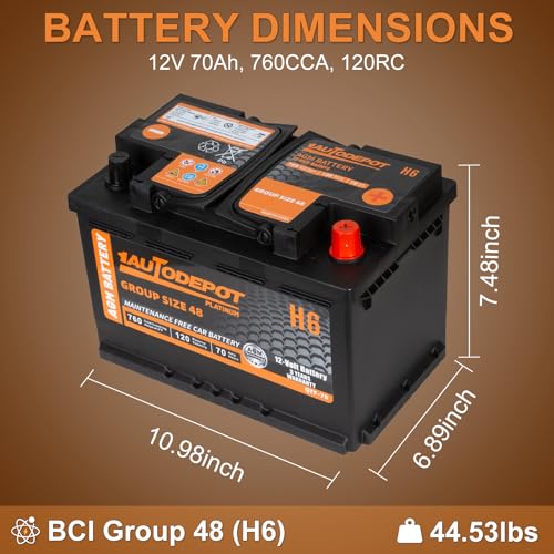 BCI Group 24F Car Battery, 12V 70Ah Automotive Battery Premium Maintenance Free AGM Batteries, 710CCA, 120RC, 36 Months Warranty