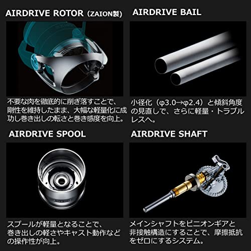 Daiwa Spinning Reel, 22 Exist, Various (2022 Model)