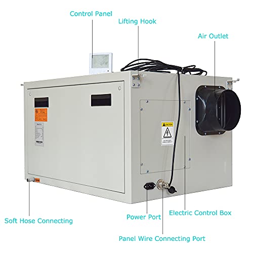 CDS-Greenhouses Dehumidifier - Smart Home Appliances