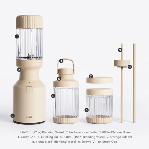 The Beast Mini Blender Plus | Mini Countertop Kitchen Blender | Blend Smoothies and Shakes, Dressings, Sauces, Dips | Extra Vessels