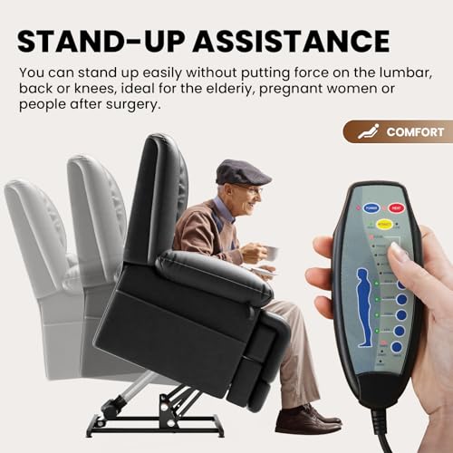 Large Dual Motor Power Lift Recliner Chair with Massage and Heat for Elderly People, Infinite Position,USB Ports and Remote Control