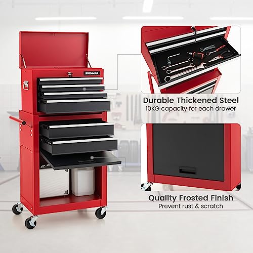ERGOMASTER Rolling Tool Chest Cabinet Big Capacity Storage with Wheels and Lock Key, Portable Tool-Box Organizer with Sliding Drawers