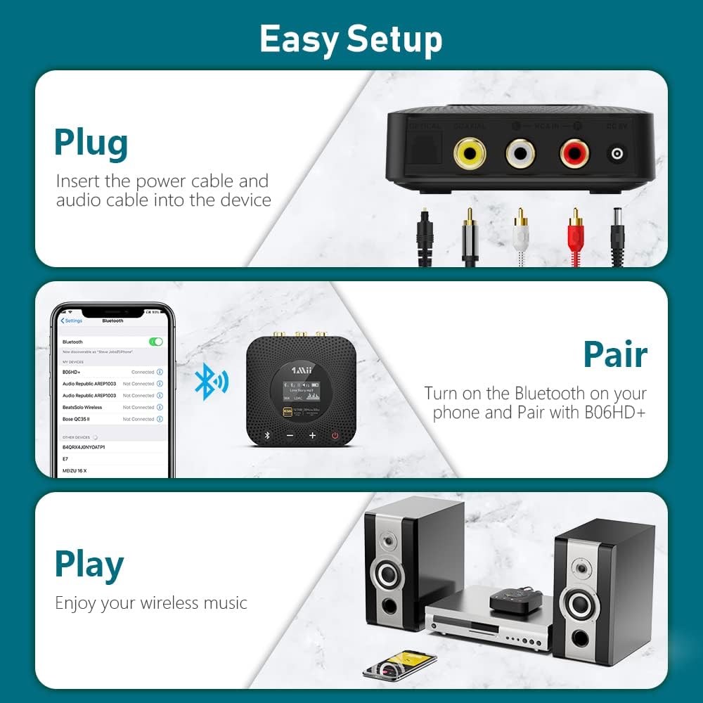1Mii B06HD+ Bluetooth Receiver, HiFi Bluetooth 5.0 Audio Adapter w/ Audiophile DAC, LDAC, aptX HD & Low Latency